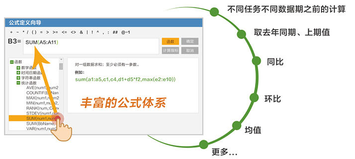 向日葵色版视频在线观看免费功能自动运算