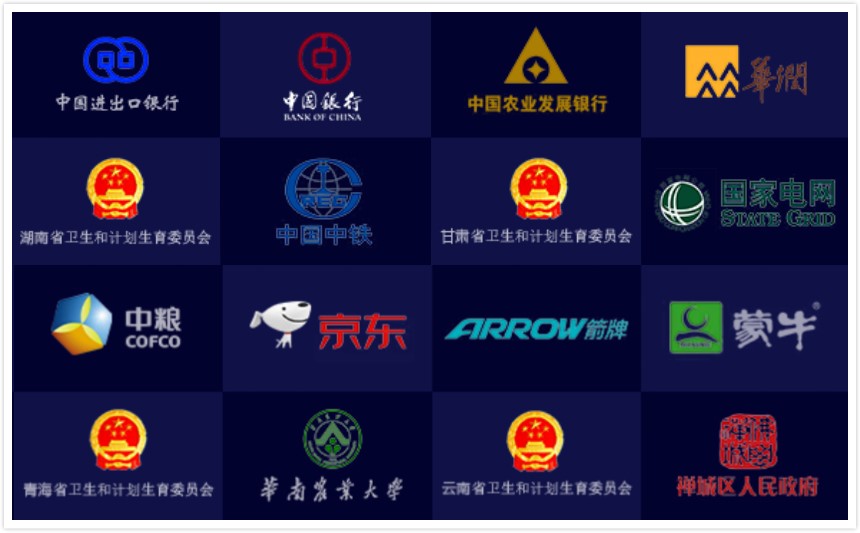 Ebpay部分客户名单