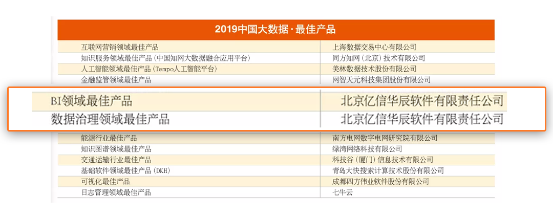 最佳向日葵色版视频在线观看免费奖