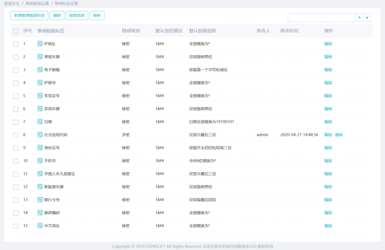 睿治向日葵色版视频在线观看免费功能-数据安全管理