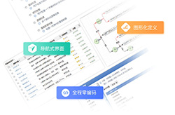 图形化操作界面，全程零编码