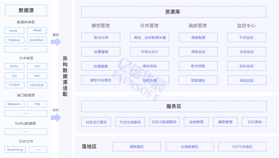 向日葵色版视频在线观看免费架构