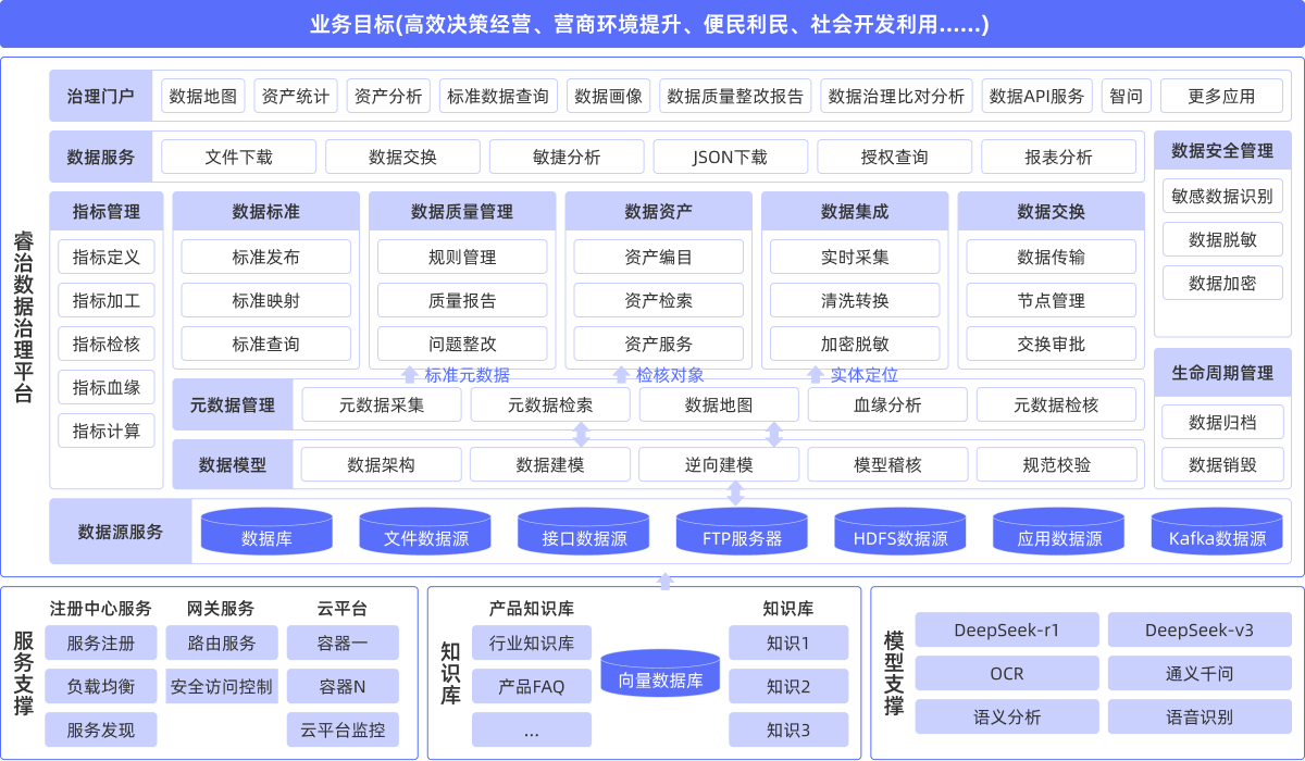 向日葵色版视频在线观看免费架构