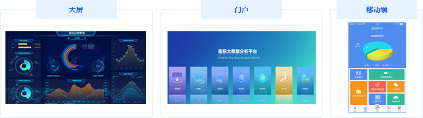 业财一体化